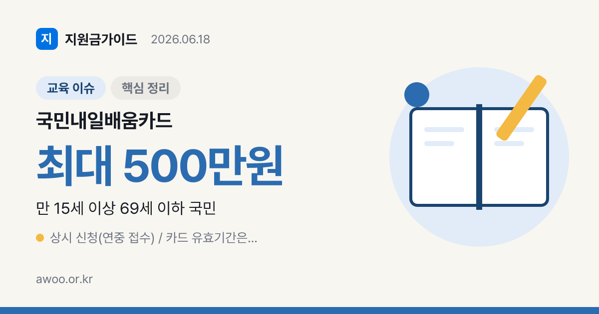 국민내일배움카드 2026 — 최대 500만원·자격·발급제외 총정리