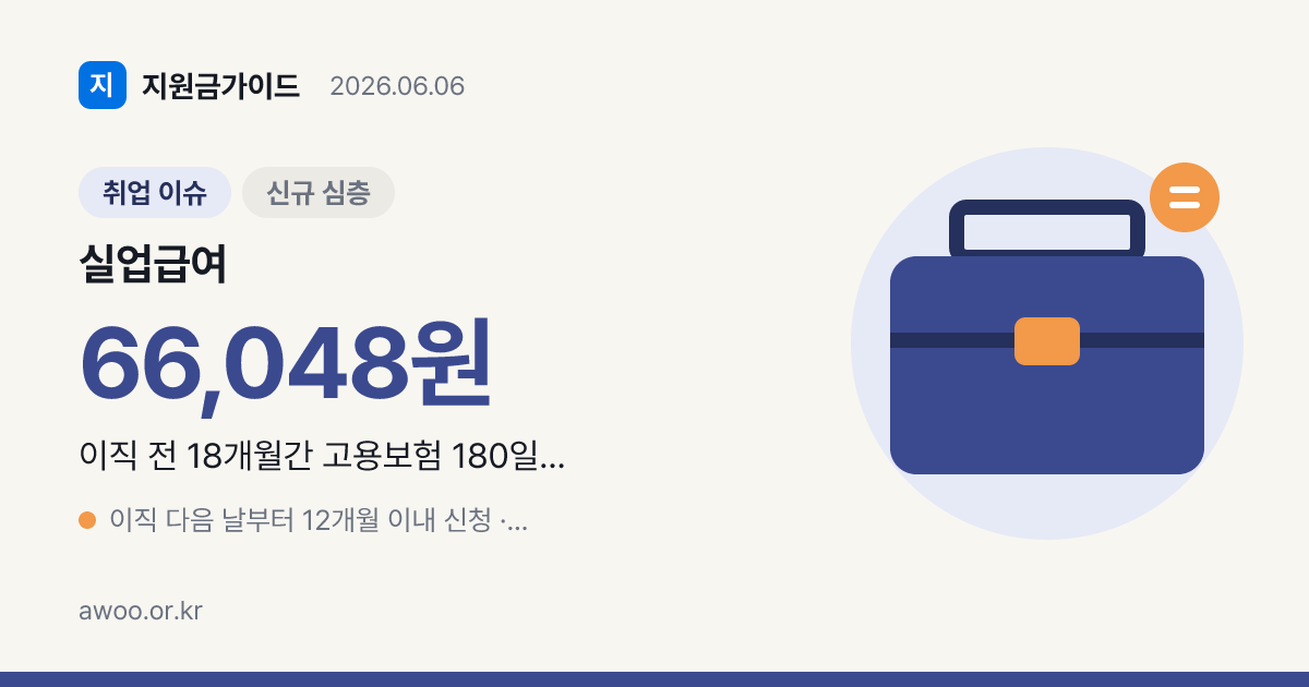 실업급여(실업수당) 2026 — 자격·금액·신청방법 총정리