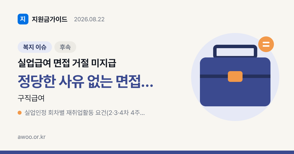 2026 실업급여 면접 거절·취업 거부 미지급? 정당한 사유
