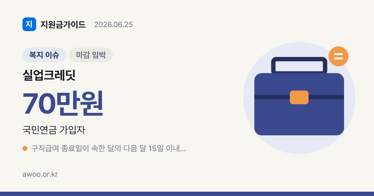 실업크레딧 2026 — 구직급여 받을 때 국민연금 75% 지원·신청기한