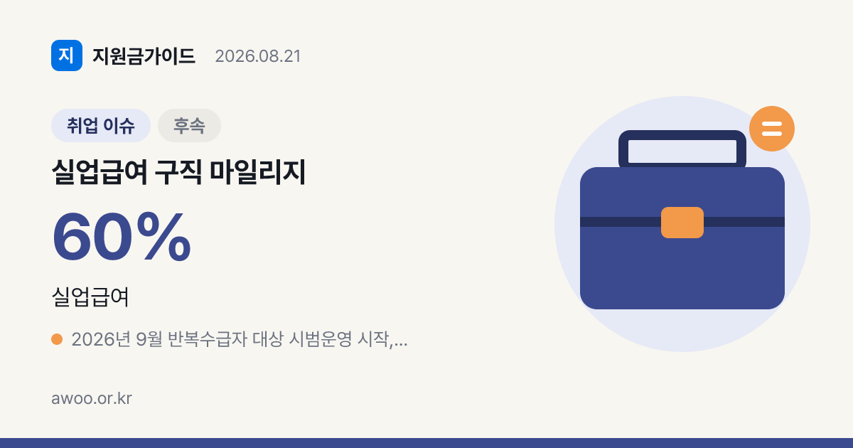 실업급여 구직 마일리지 9월, 반복수급자 점수 채워야 지급
