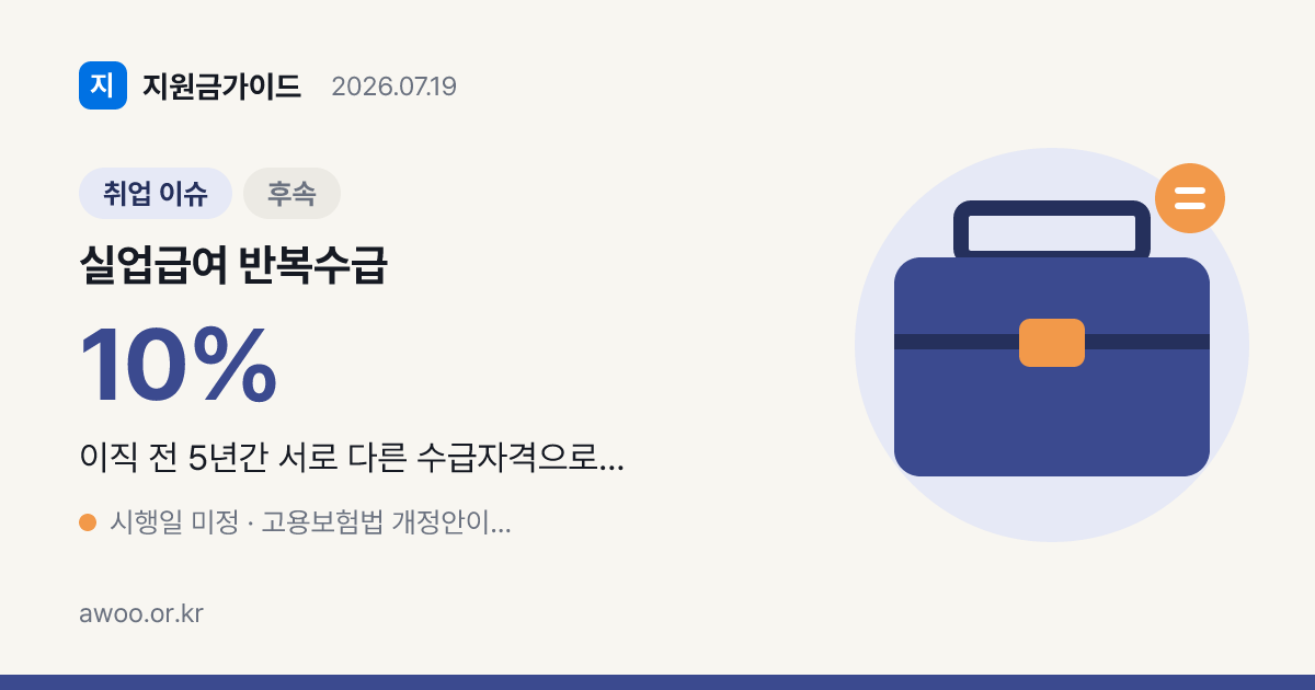 실업급여 반복수급 감액 개정안, 5년 3회 10%~50%