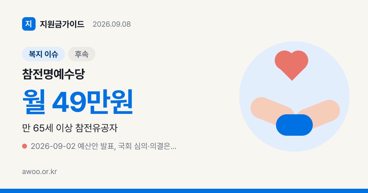 2027년 참전명예수당 월 54만원 인상안