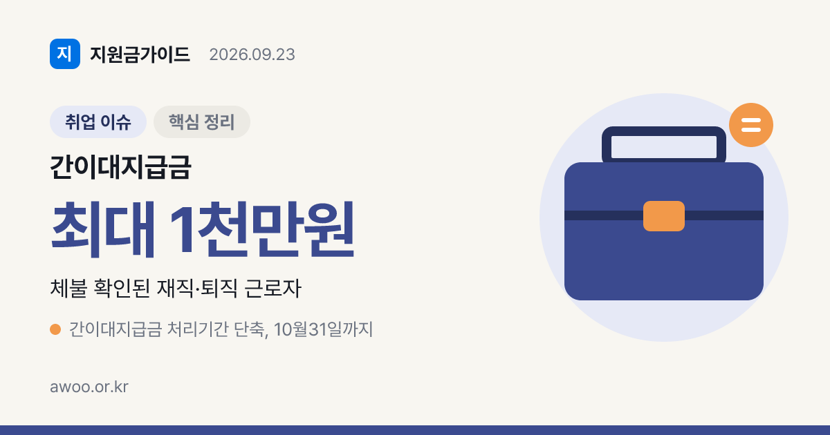 임금체불 대지급금 처리기간 7일로 단축되고 생계비 융자 금리도 내렸다