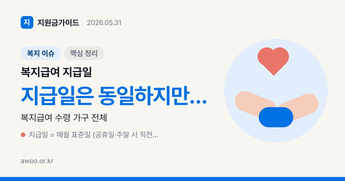 복지급여 매월 지급일 총정리 — 기초연금·생계급여·부모급여·아동수당 입금 일정