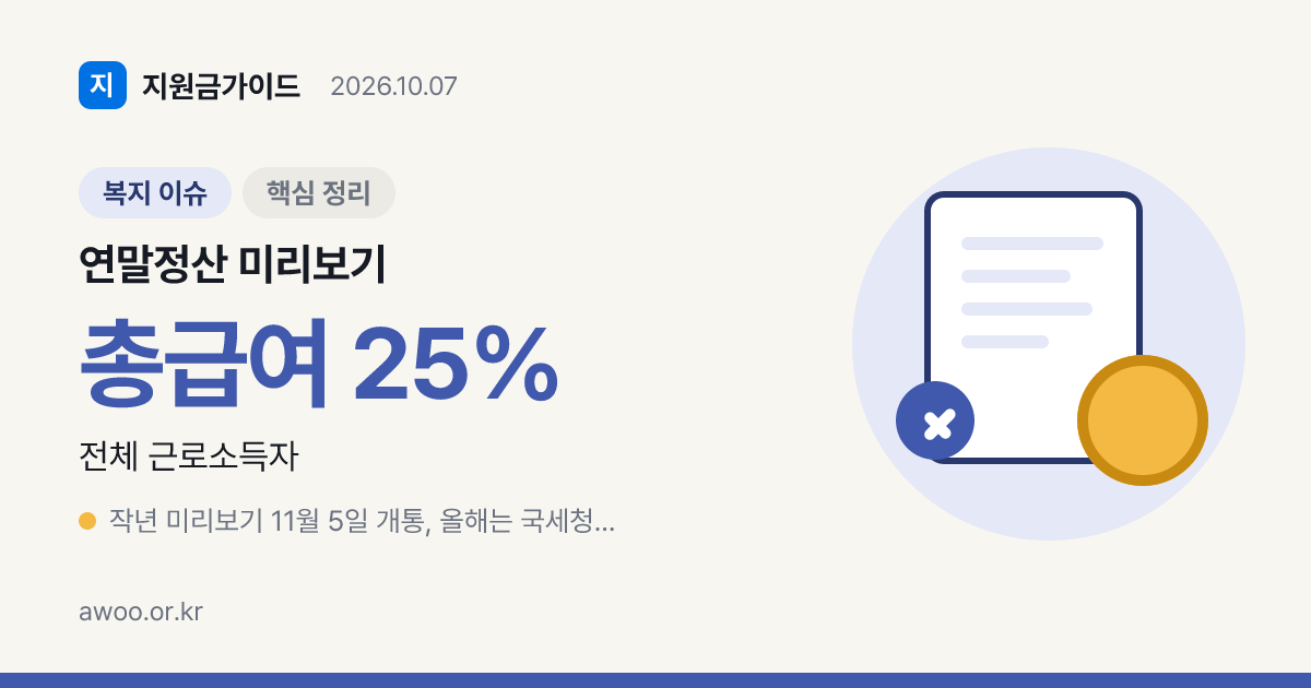 연말정산 미리보기, 신용카드 공제 25% 넘겼나요?