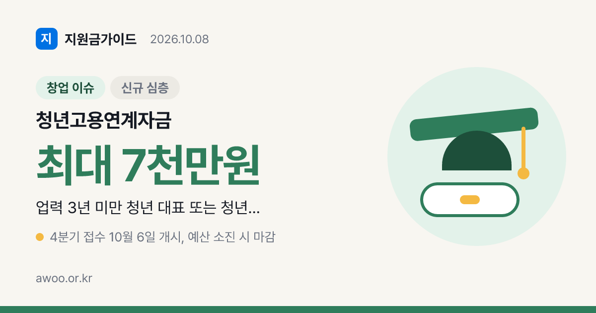 청년고용연계자금 자격과 금리, 최대 7천만원 대리대출 받는 순서