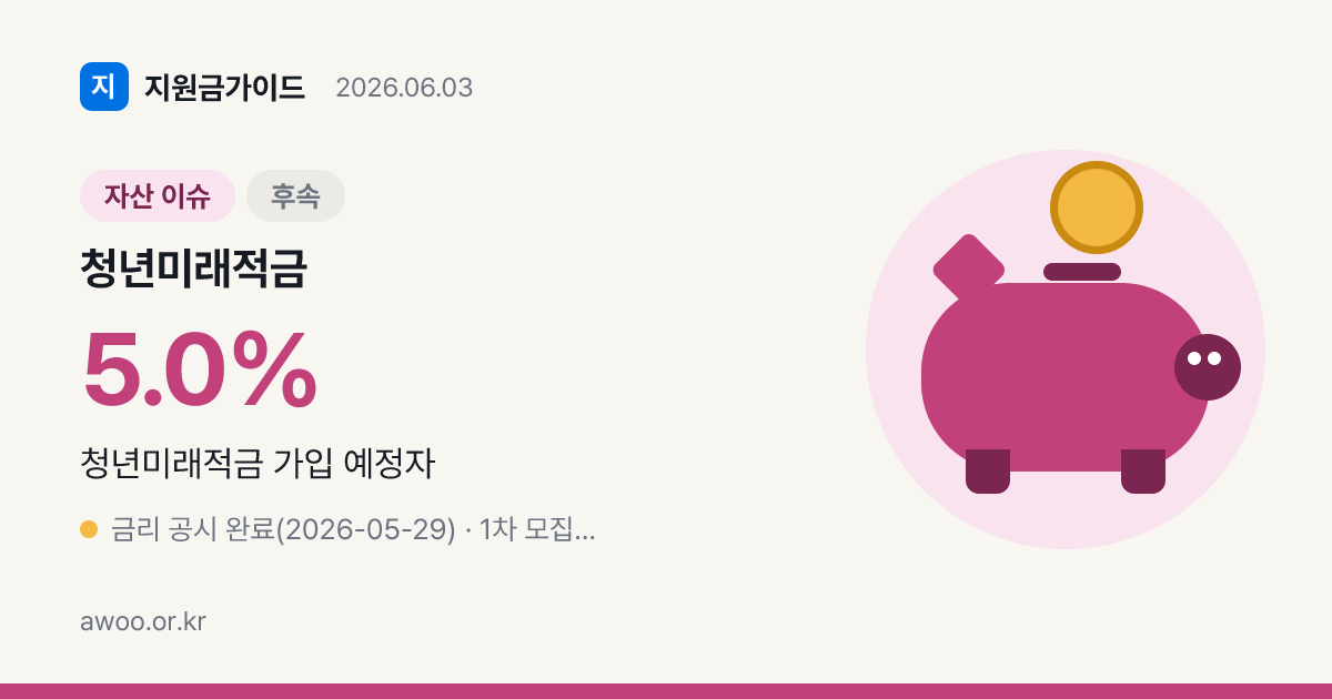 청년미래적금 은행별 금리·우대금리 2026 — 최대 연 8% 확정