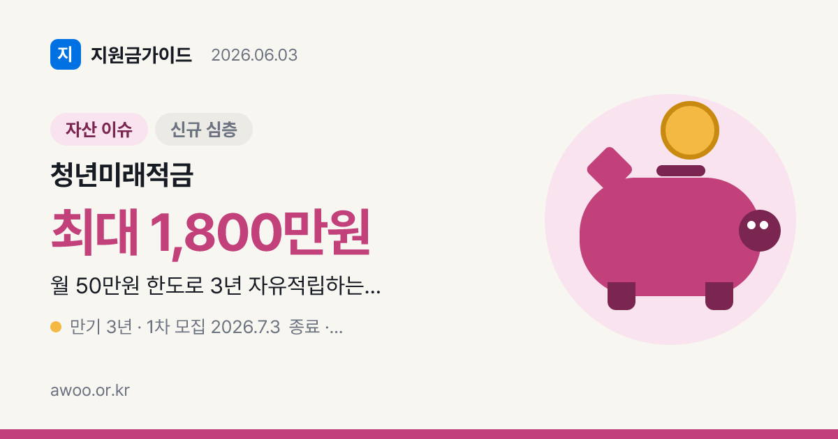청년미래적금 예상수령액·정부기여금 계산 — 월50만 3년