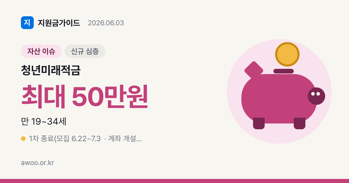 청년미래적금 가입조건·자격 2026 — 나이·소득기준 총정리