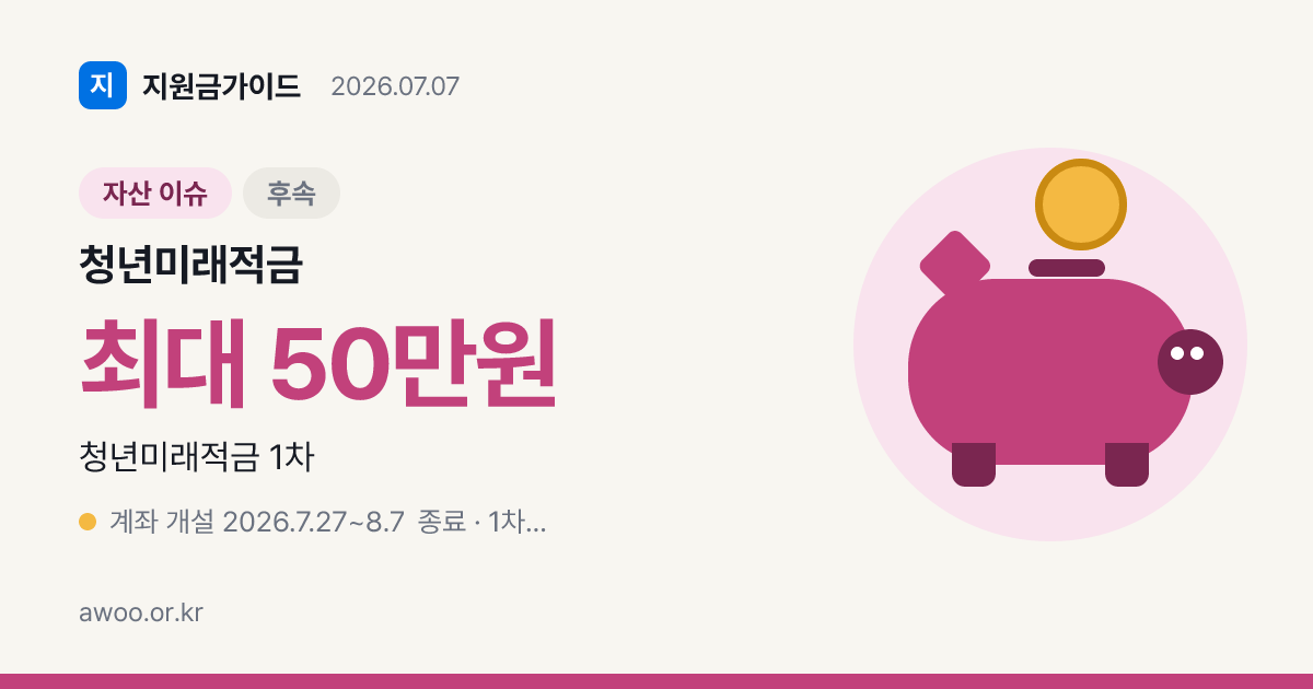 청년미래적금 138만명 최종 가입·계좌개설 종료, 미개설자 대처법