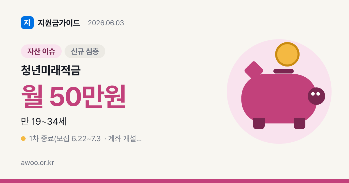 청년미래적금 일반형·우대형 차이 — 대상별 가입 가이드