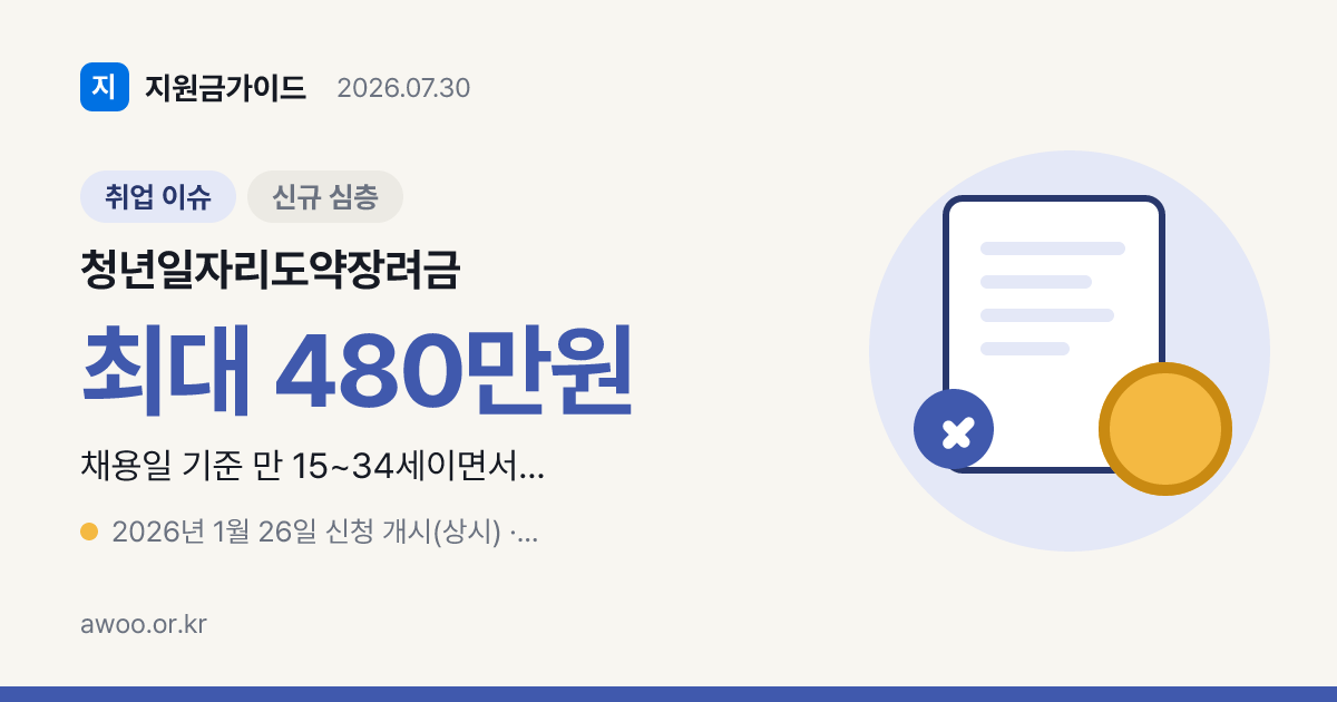 청년일자리도약장려금 2026, 비수도권 청년 480만원 직접지급