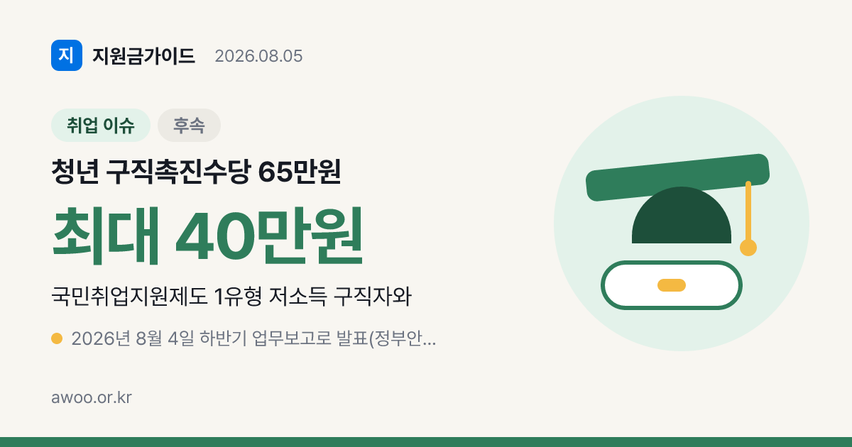 청년 구직촉진수당 65만원 인상 추진, K유스개런티 신설