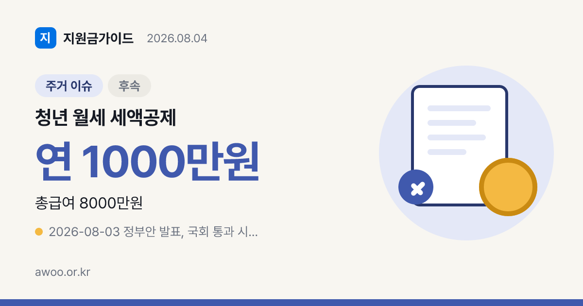 청년 월세 세액공제 17% 확대, 총급여 8000만원 대상