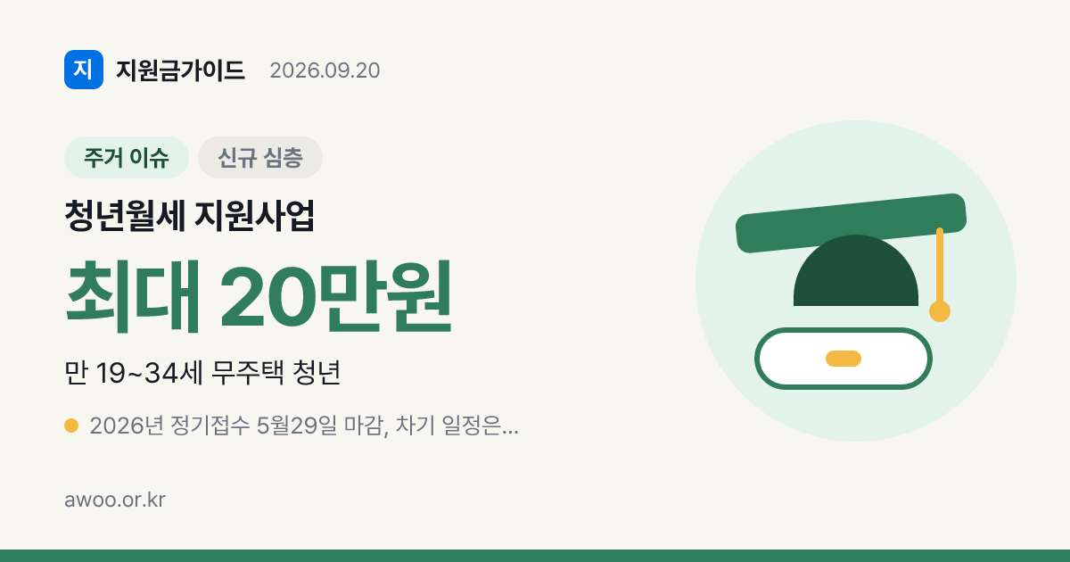 청년월세 지원사업 제외대상 5가지와 주거급여 중복 여부