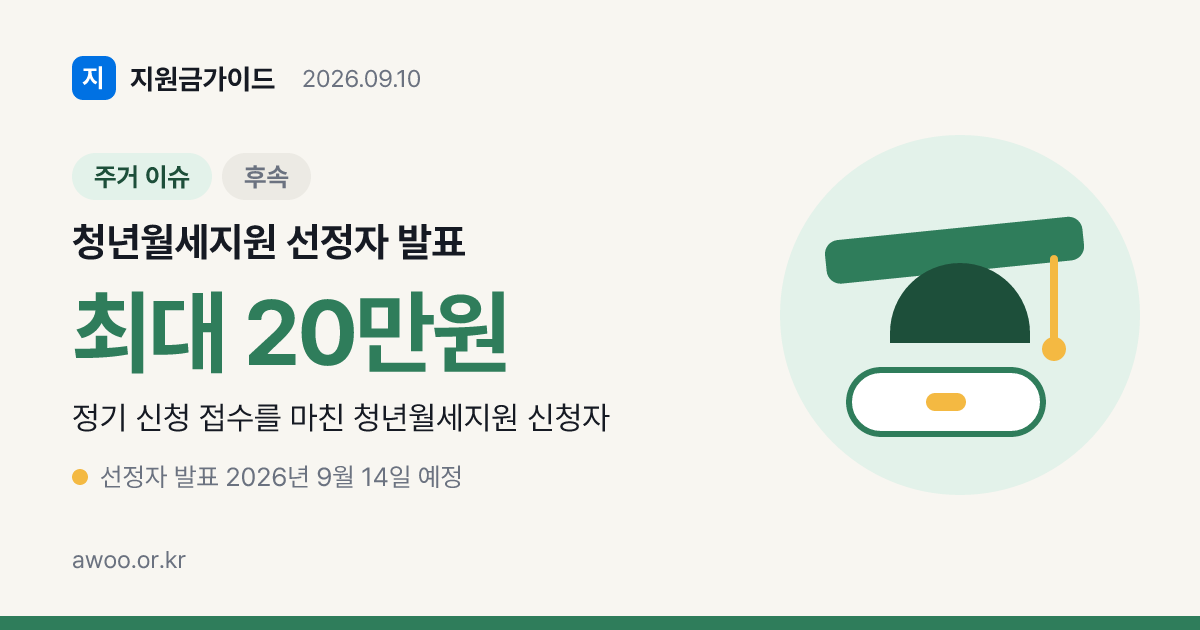 청년월세지원 선정자 발표 9월 14일, 소급 지급 얼마?