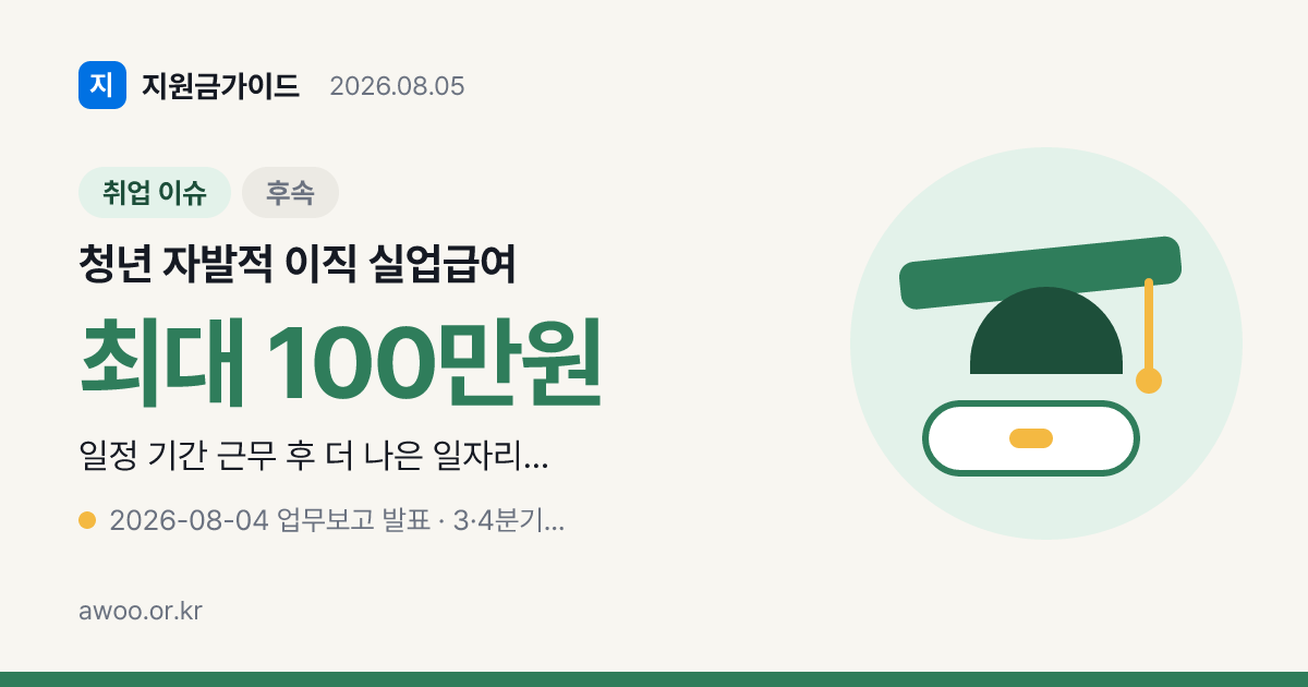 자발적 이직 청년 생애 1회 실업급여, 35세 미만 추진